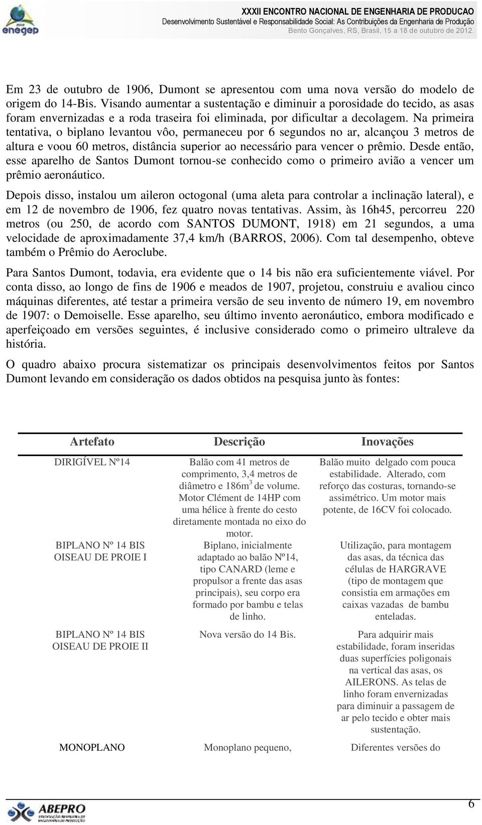 Na primeira tentativa, o biplano levantou vôo, permaneceu por 6 segundos no ar, alcançou 3 metros de altura e voou 60 metros, distância superior ao necessário para vencer o prêmio.