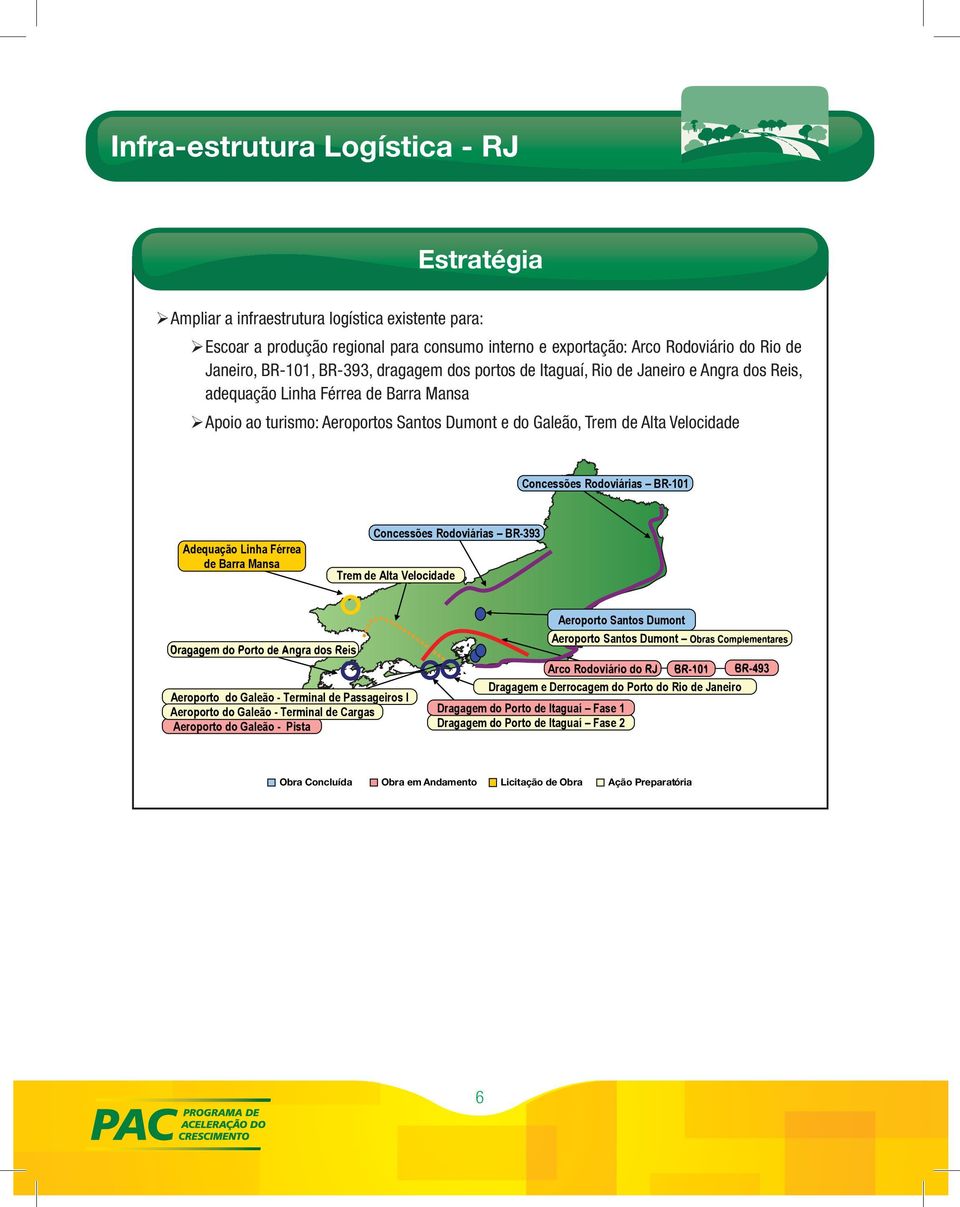 Concessões Rodoviárias BR-101 Adequação Linha Férrea de Barra Mansa Concessões Rodoviárias BR-393 Trem de Alta Velocidade Aeroporto Santos Dumont Aeroporto Santos Dumont Arco Rodoviá Dragagem e