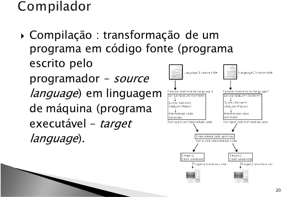 programador source language) em linguagem