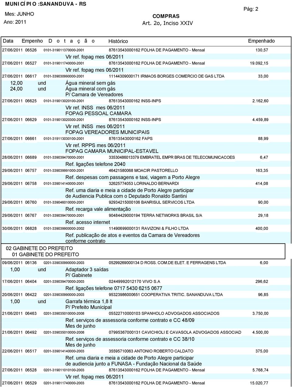 27/06/201106625 0101-319013020100-2001 87613543000162 INSS-INPS 2.162,60 Vlr ref. INSS mes 06/2011 FOPAG PESSOAL CAMARA 27/06/201106629 0101-319013020300-2001 87613543000162 INSS-INPS 4.