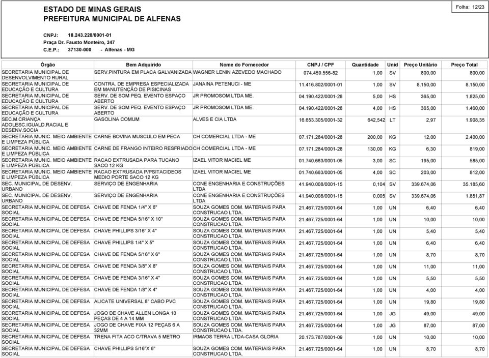 PROMOSOM LTDA ME 04190422/0001-28 4,00 HS 365,00 1460,00 ABERTO GASOLINA COMUM ALVES E CIA LTDA 16653305/0001-32 642,542 LT 2,97 1908,35 SECRETARIA MUNIC MEIO AMBIENTE CARNE BOVINA MUSCULO EM PECA CH