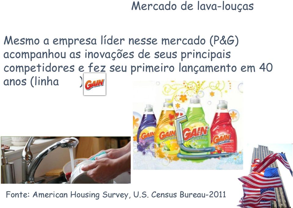 competidores e fez seu primeiro lançamento em 40 anos