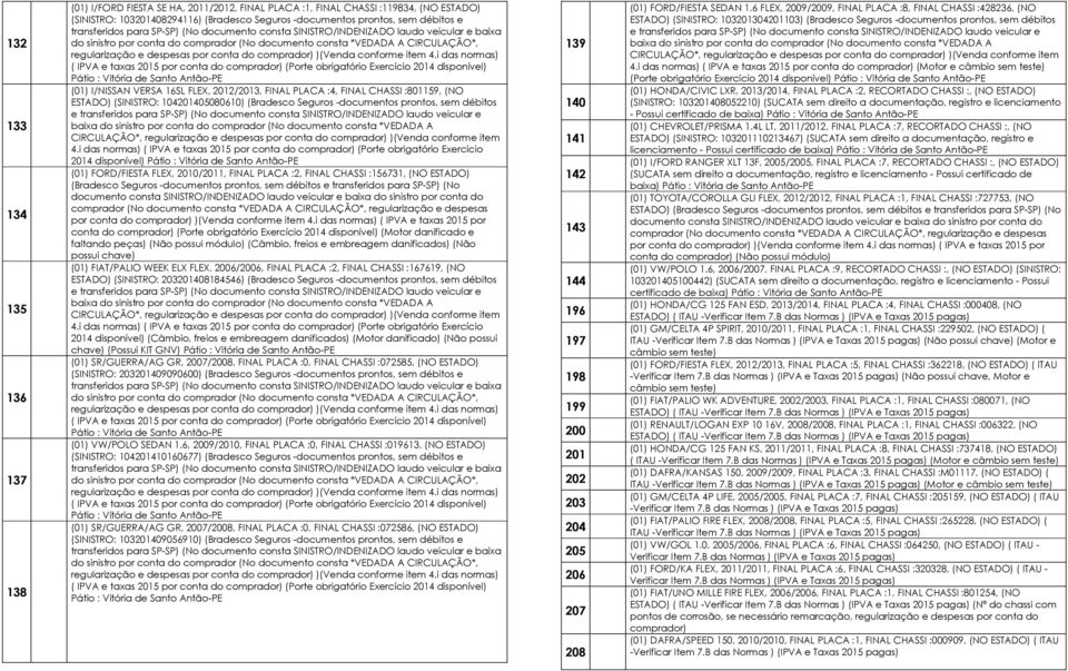 (No documento consta SINISTRO/INDENIZADO laudo veicular e baixa do sinistro por conta do comprador (No documento consta *VEDADA A CIRCULAÇÃO*, regularização e despesas por conta do )(Venda conforme