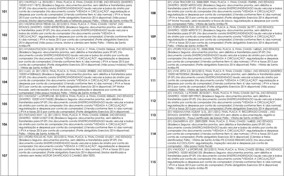 SINISTRO/INDENIZADO laudo veicular e baixa do sinistro por conta do comprador (No documento consta *VEDADA A CIRCULAÇÃO*, regularização e despesas por conta do )(Venda conforme item 4.