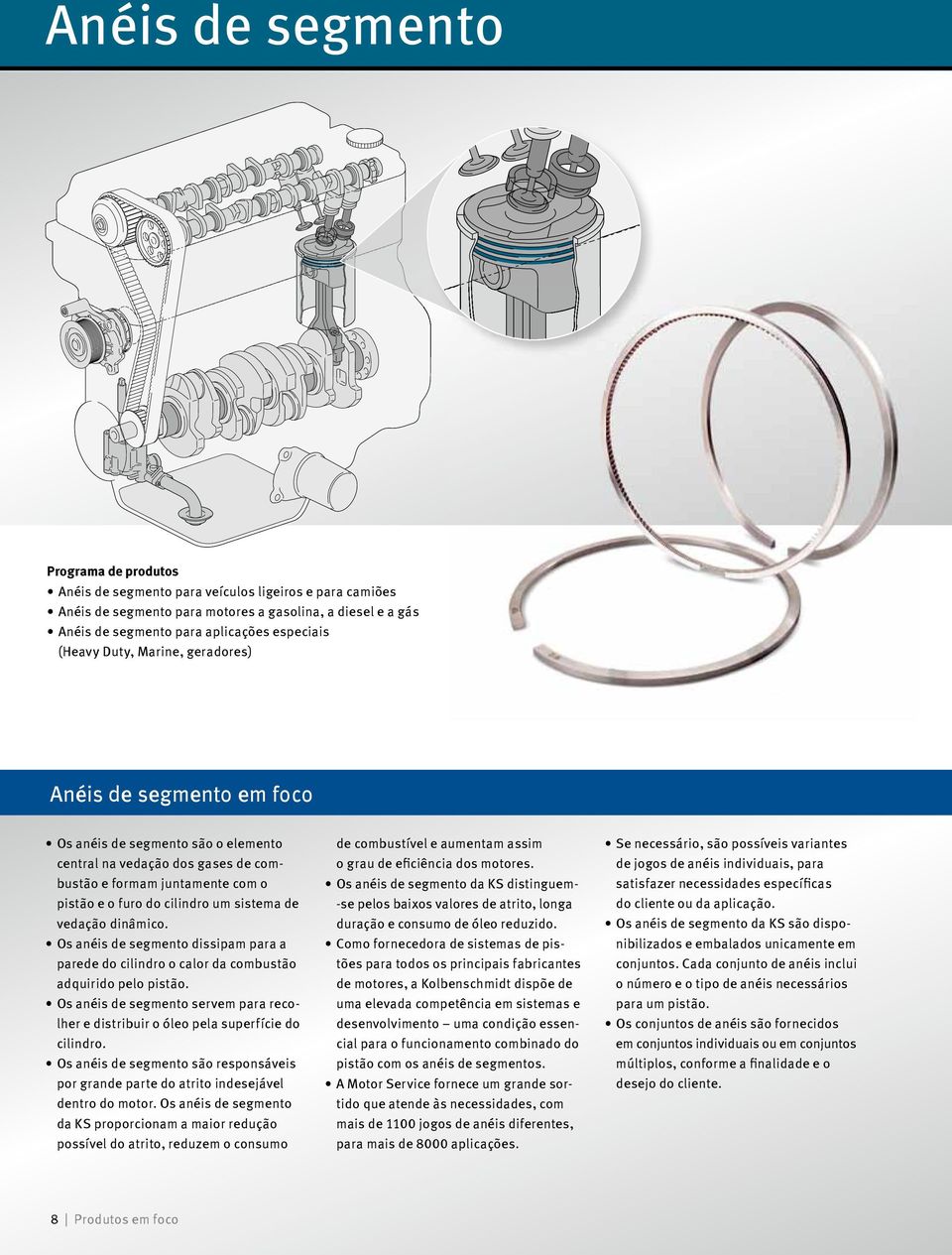 sistema de vedação dinâmico. Os anéis de segmento dissipam para a parede do cilindro o calor da combustão adquirido pelo pistão.