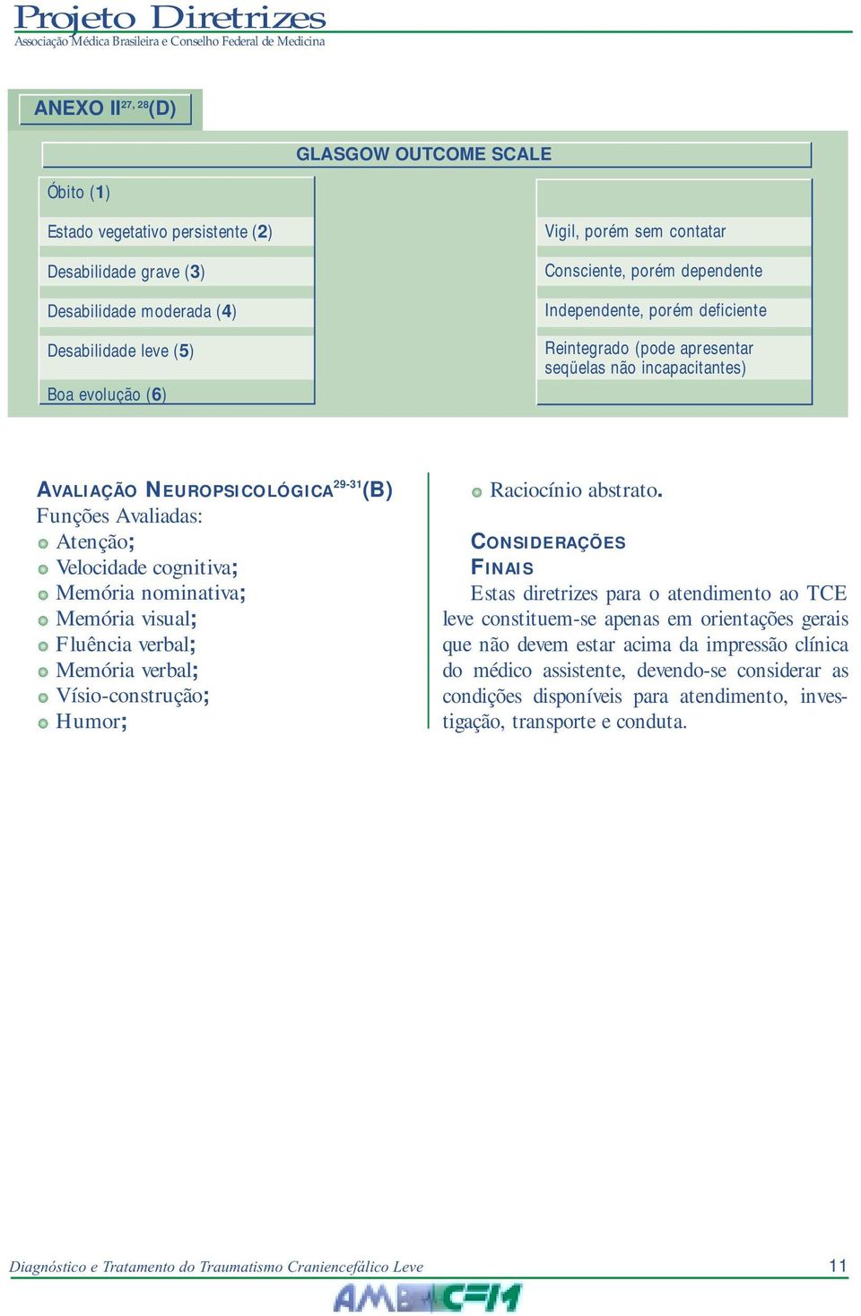 cognitiva; Memória nominativa; Memória visual; Fluência verbal; Memória verbal; Vísio-construção; Humor; Raciocínio abstrato.