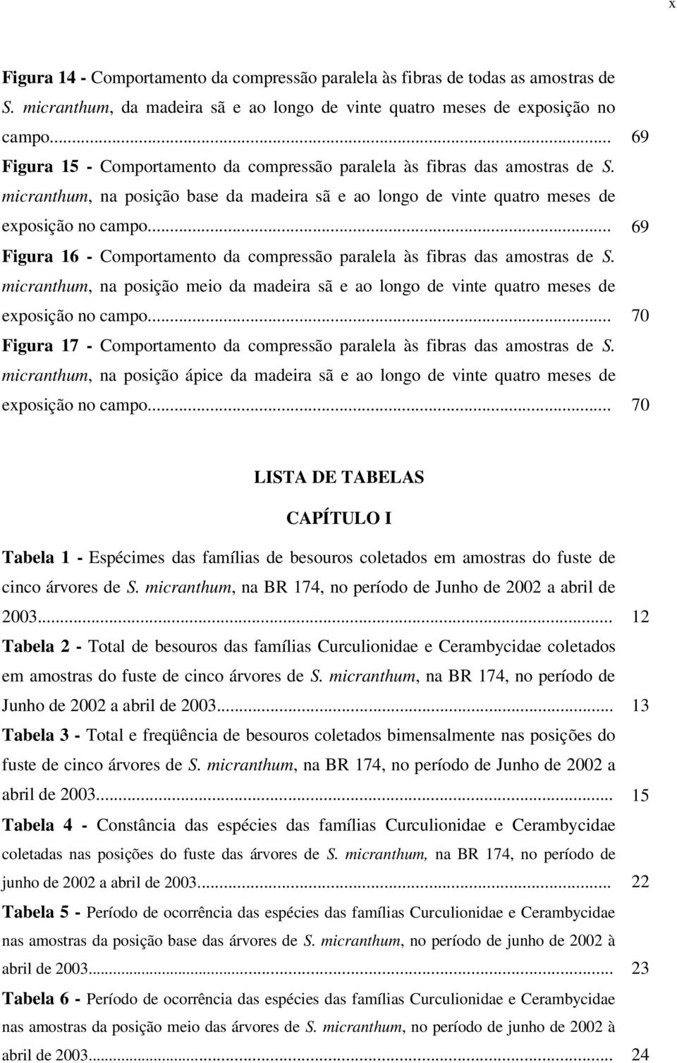 .. 69 Figura 16 - Comportamento da compressão paralela às fibras das amostras de S. micranthum, na posição meio da madeira sã e ao longo de vinte quatro meses de exposição no campo.