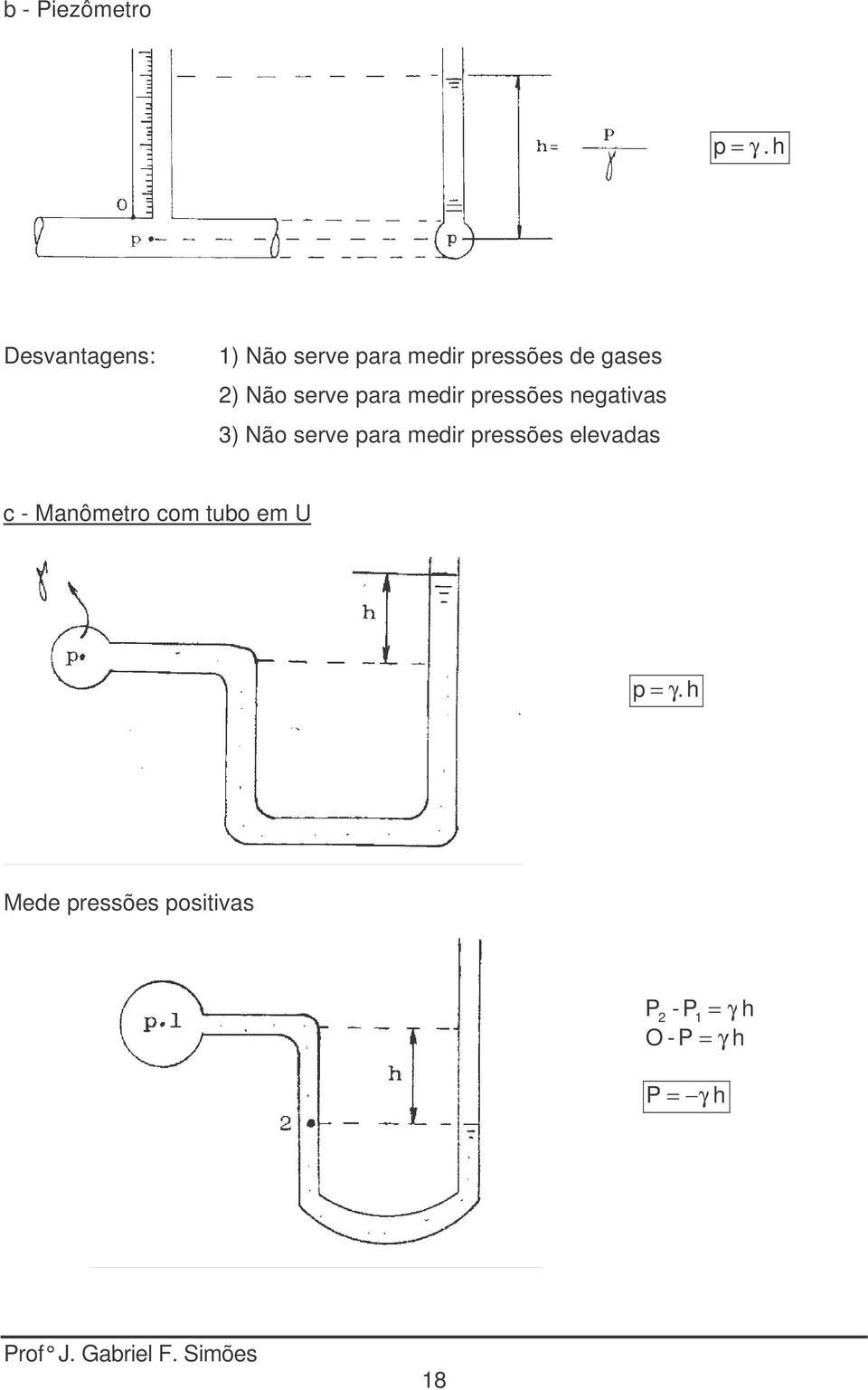 Não serve para edir pressões negativas ) Não serve para edir