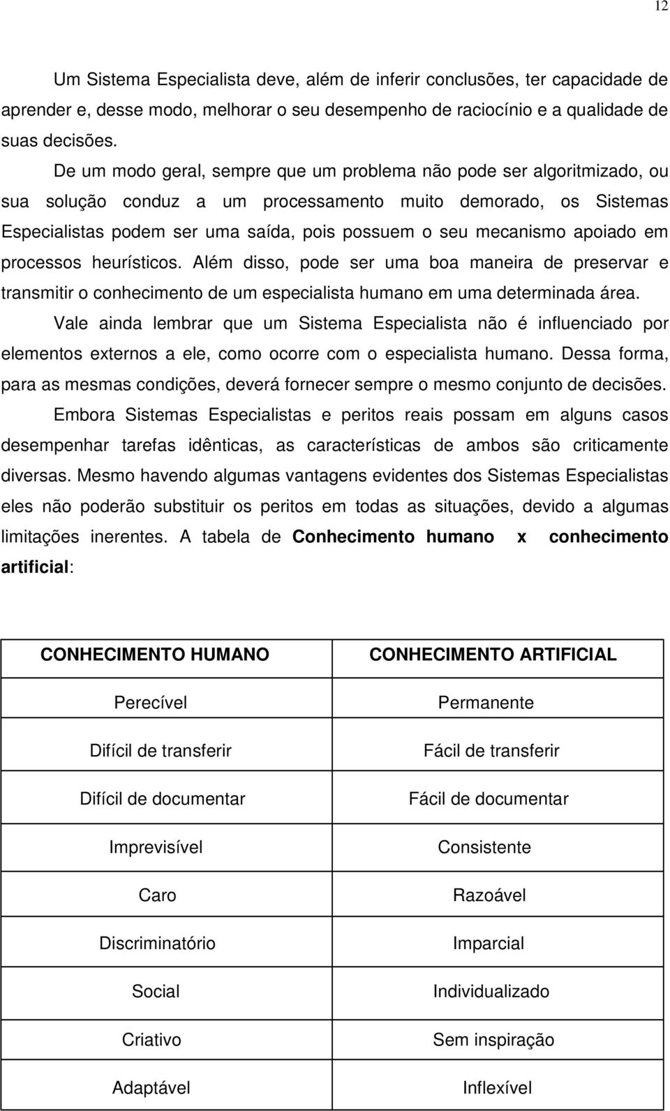 mecanismo apoiado em processos heurísticos. Além disso, pode ser uma boa maneira de preservar e transmitir o conhecimento de um especialista humano em uma determinada área.