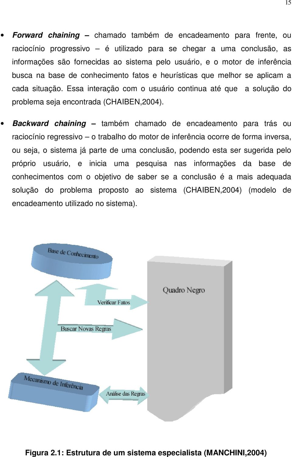 Essa interação com o usuário continua até que a solução do problema seja encontrada (CHAIBEN,2004).