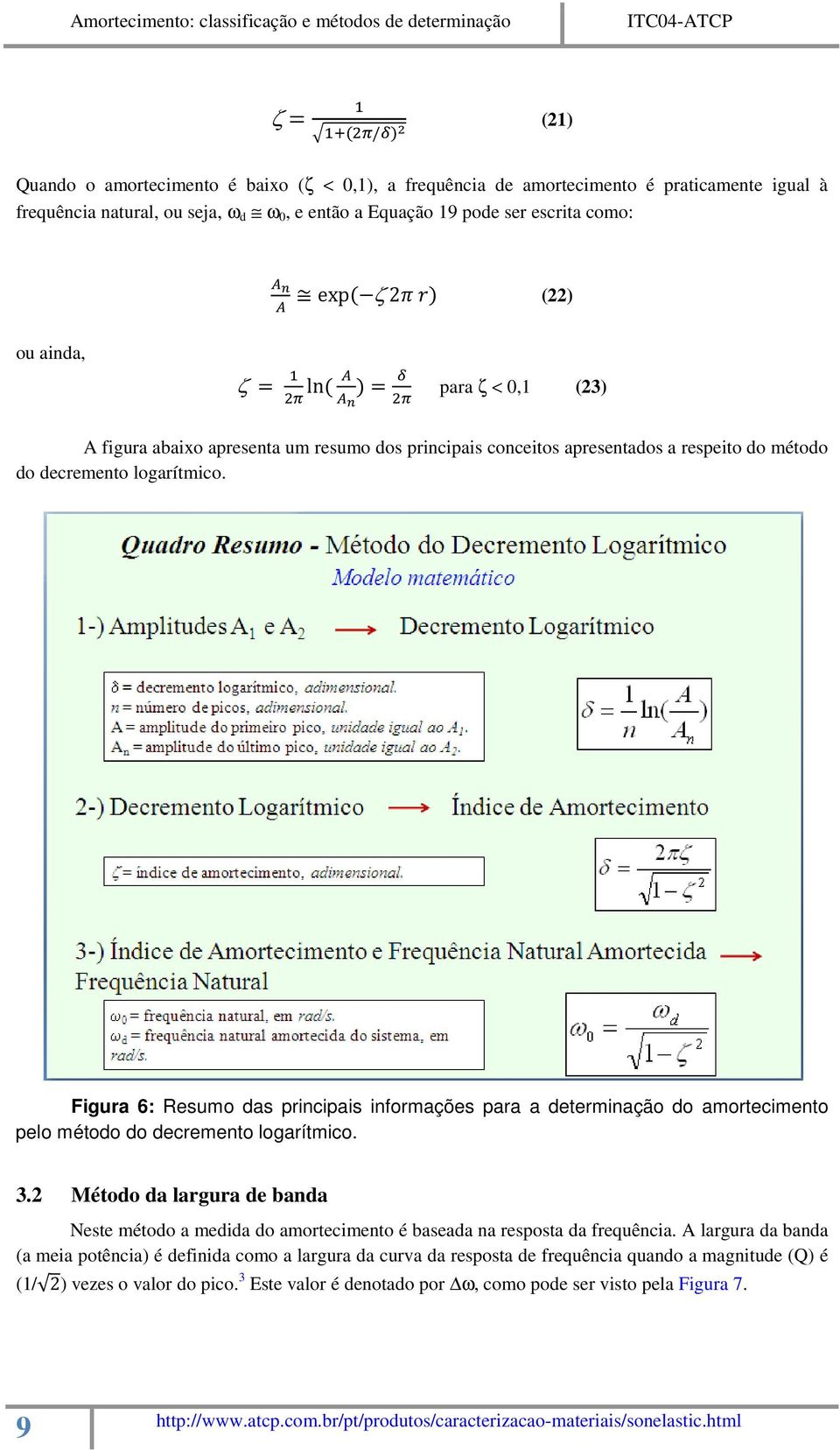 Figura 6: Resumo das principais informações para a determinação do amortecimento pelo método do decremento logarítmico. 3.