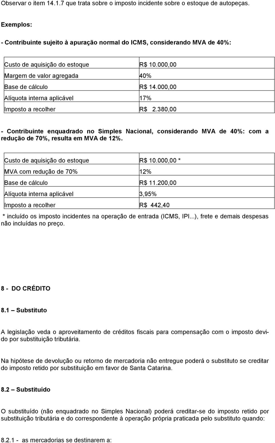 000,00 Alíquota interna aplicável 17% Imposto a recolher R$ 2.380,00 - Contribuinte enquadrado no Simples Nacional, considerando MVA de 40%: com a redução de 70%, resulta em MVA de 12%.