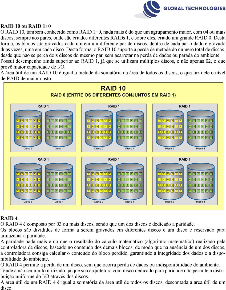 Desta forma, o RAID 10 suporta a perda de metade do número total de discos, desde que não se perca dois discos do mesmo par, sem acarretar na perda de dados ou parada do ambiente.