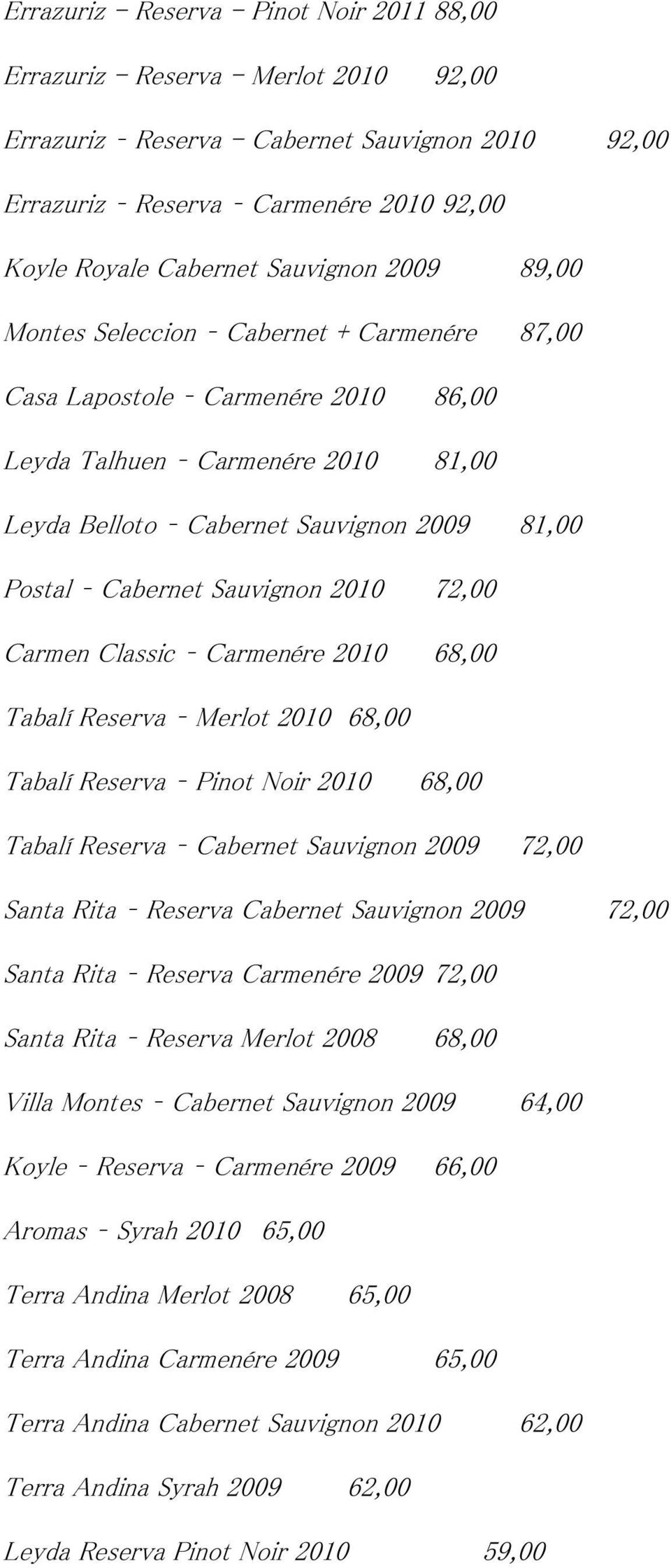 Sauvignon 2010 72,00 Carmen Classic Carmenére 2010 68,00 Tabalí Reserva Merlot 2010 68,00 Tabalí Reserva Pinot Noir 2010 68,00 Tabalí Reserva Cabernet Sauvignon 2009 72,00 Santa Rita Reserva Cabernet