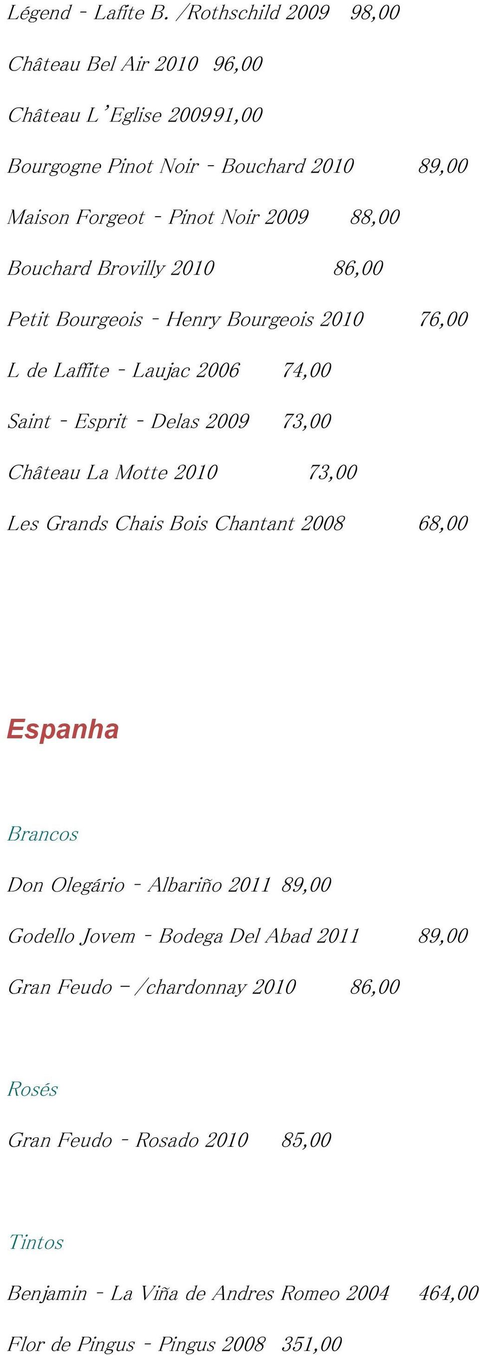 88,00 Bouchard Brovilly 2010 86,00 Petit Bourgeois Henry Bourgeois 2010 76,00 L de Laffite Laujac 2006 74,00 Saint Esprit Delas 2009 73,00 Château La