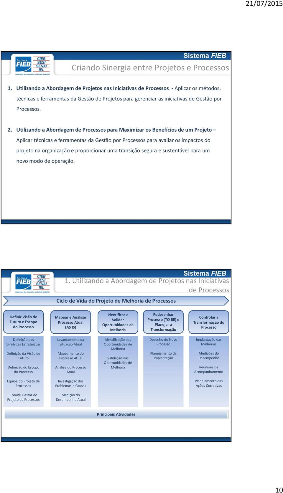 Utilizando a Abordagem de Processos para Maximizar os Benefícios de um Projeto Aplicar técnicas e ferramentas da Gestão por Processos para avaliar os impactos do projeto na organização e proporcionar