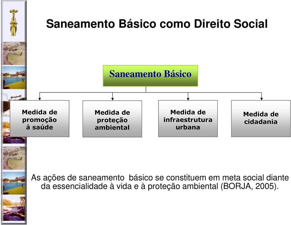 urbana Medida de cidadania As ações de saneamento básico se constituem