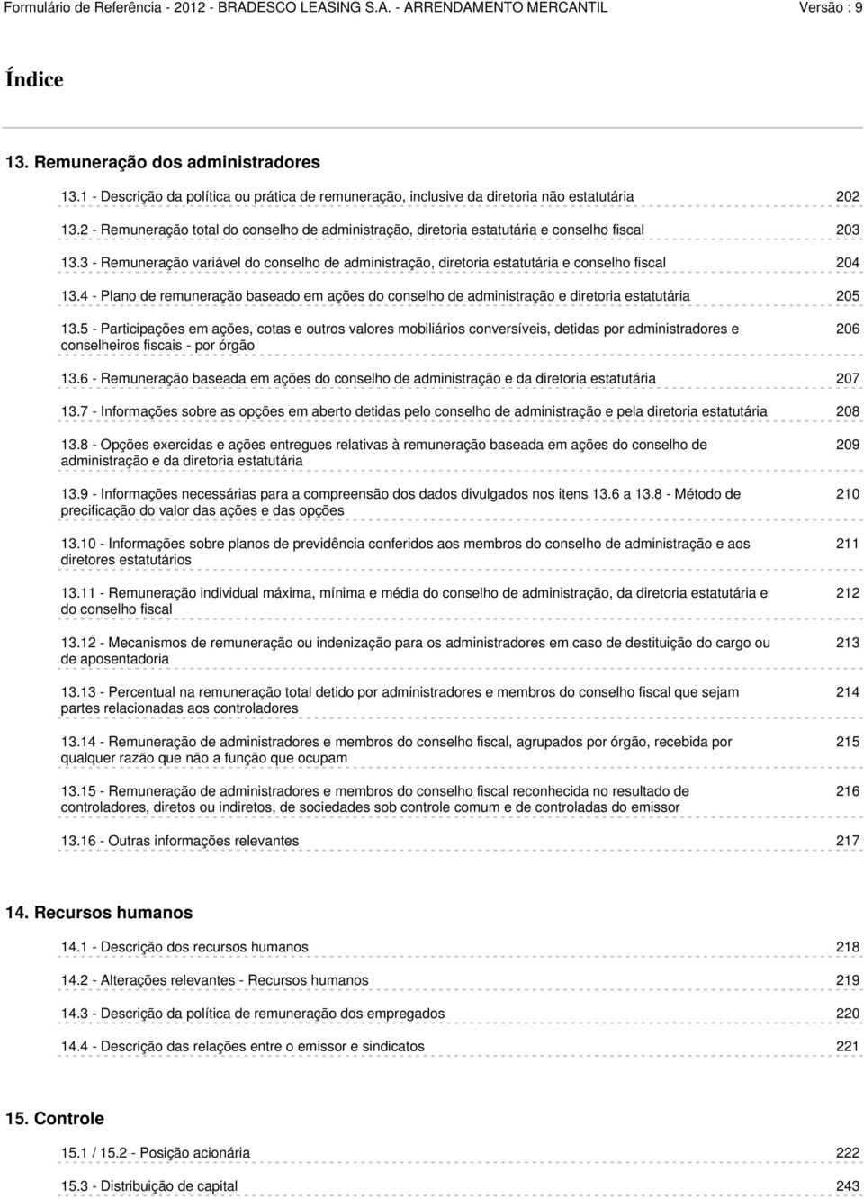 3 - Remuneração variável do conselho de administração, diretoria estatutária e conselho fiscal 204 13.