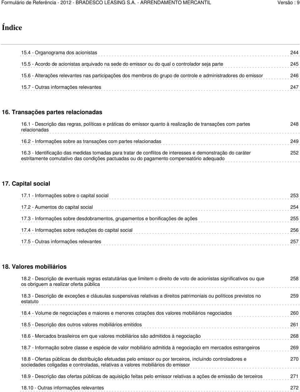 1 - Descrição das regras, políticas e práticas do emissor quanto à realização de transações com partes relacionadas 248 16.2 - Informações sobre as transações com partes relacionadas 249 16.