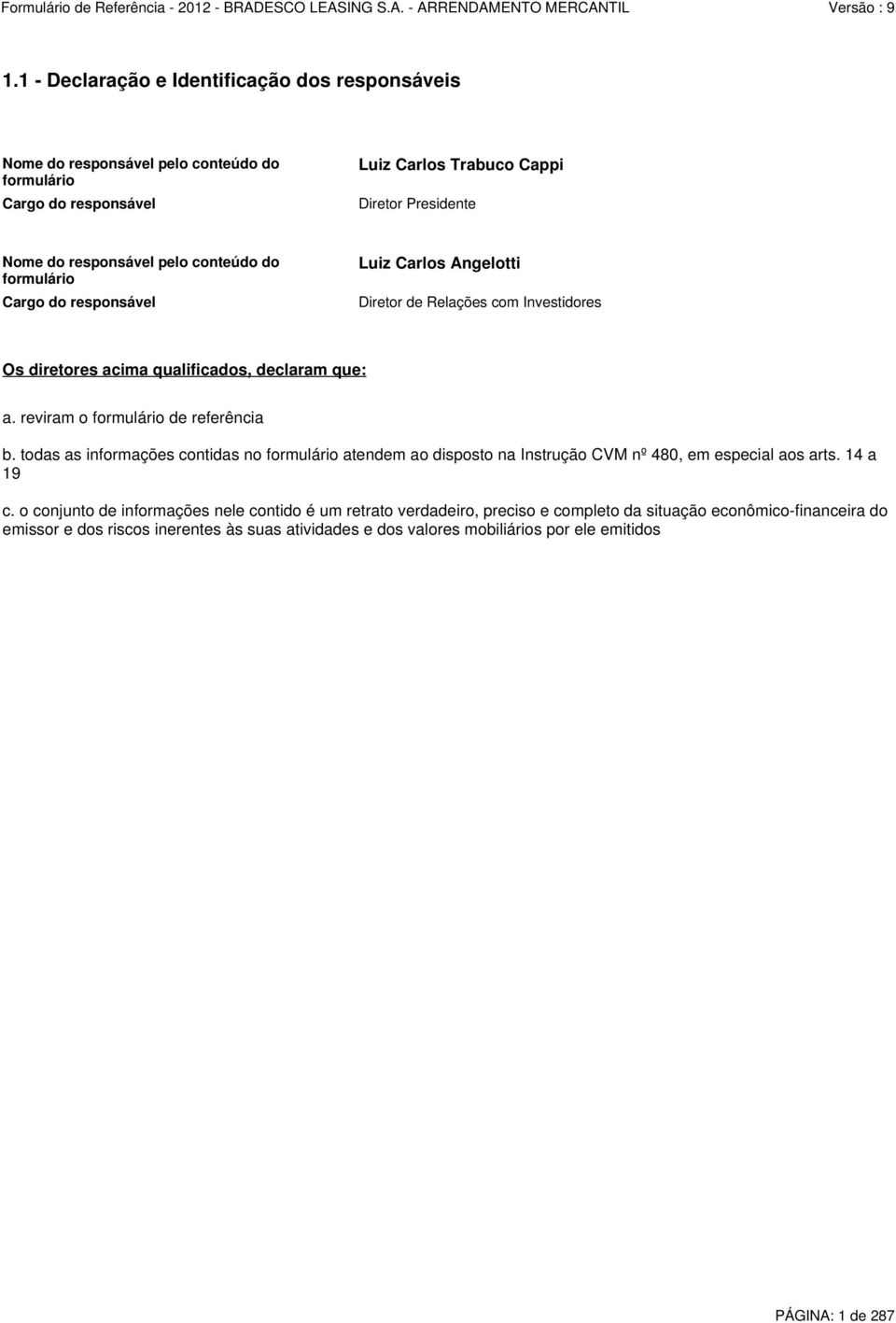 reviram o formulário de referência b. todas as informações contidas no formulário atendem ao disposto na Instrução CVM nº 480, em especial aos arts. 14 a 19 c.