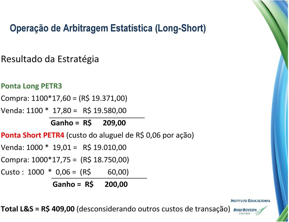 580,00 Ganho = R$ 209,00 Ponta Short PETR4(custo do aluguel de R$ 0,06 por ação) Venda: 1000 * 19,01 = R$