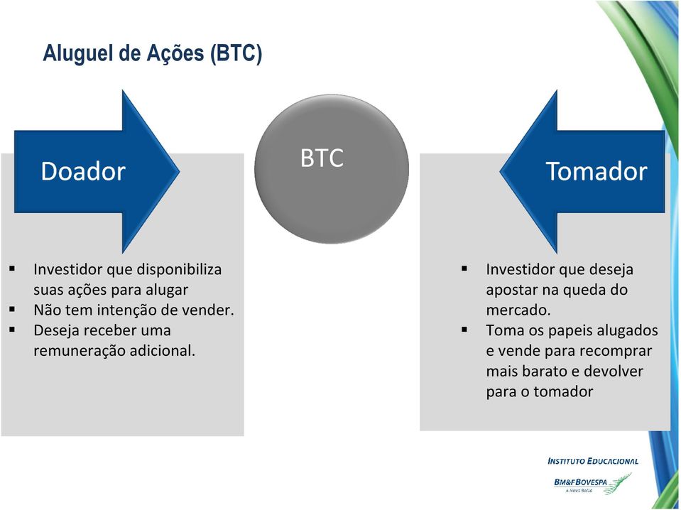 Deseja receber uma remuneração adicional.