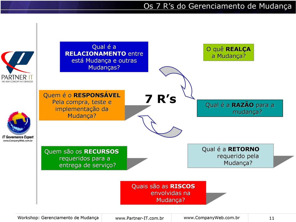 Quem é o RESPONSÁVEL Pela compra, teste e implementação da Mudança?