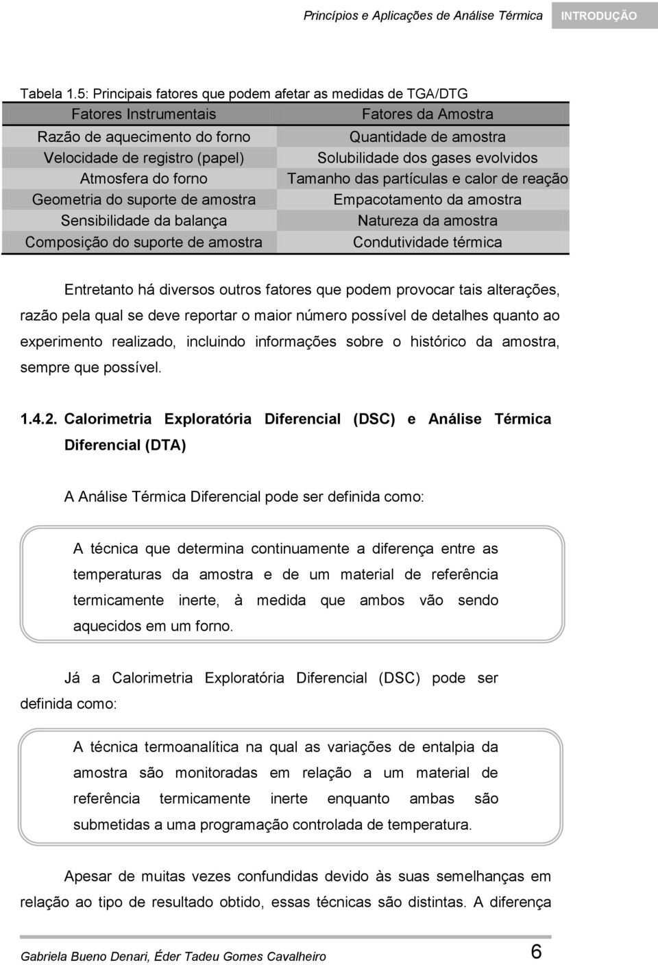 suporte de amostra Sensibilidade da balança Composição do suporte de amostra Quantidade de amostra Solubilidade dos gases evolvidos Tamanho das partículas e calor de reação Empacotamento da amostra