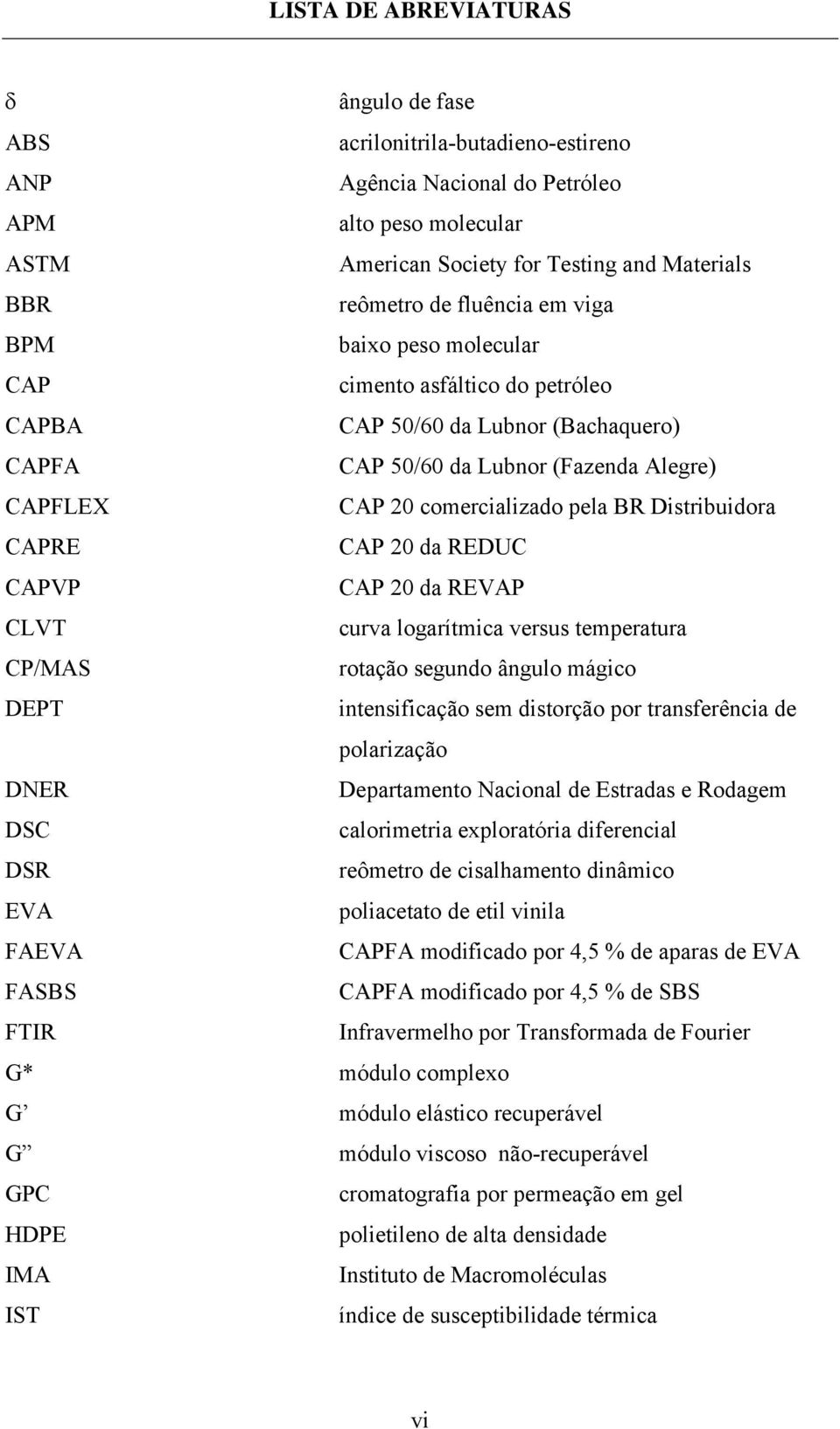 Distribuidora CAPRE CAP 20 da REDUC CAPVP CAP 20 da REVAP CLVT curva logarítmica versus temperatura CP/MAS rotação segundo ângulo mágico DEPT intensificação sem distorção por transferência de