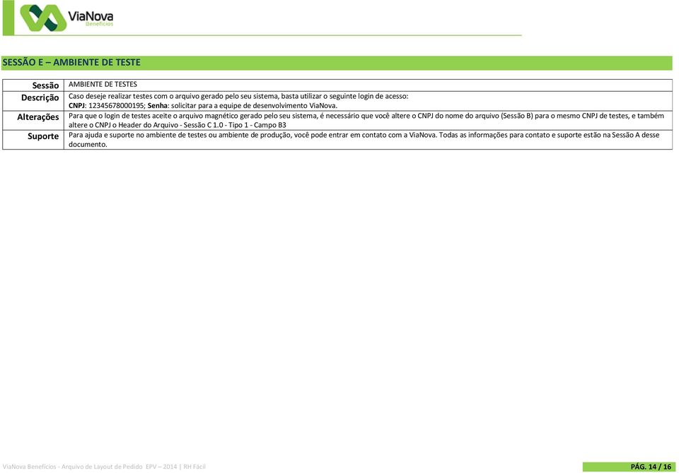 Para que o login de testes aceite o arquivo magnético gerado pelo seu sistema, é necessário que você altere o CNPJ do nome do arquivo (Sessão B) para o mesmo CNPJ de testes, e também altere o CNPJ o