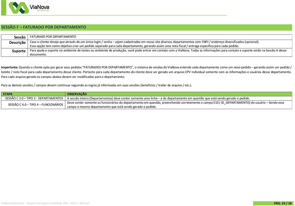 Essa opção tem como objetivo criar um pedido separado para cada departamento, gerando assim uma nota fiscal / entrega específica para cada pedido.