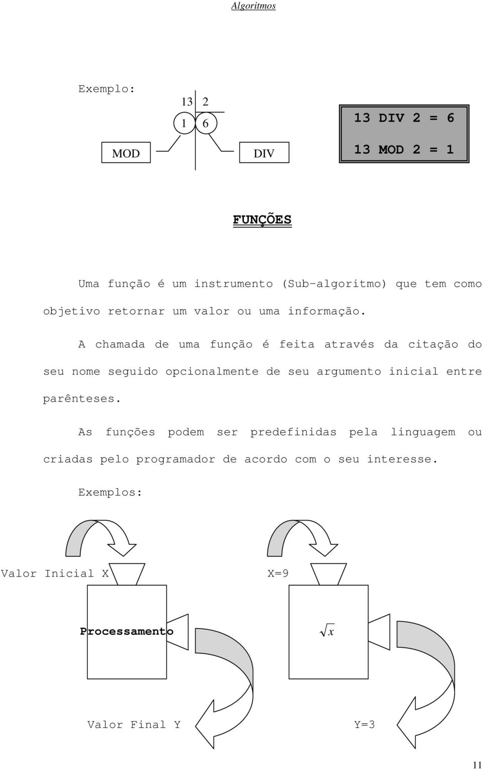 A chamada de uma função é feita através da citação do seu nome seguido opcionalmente de seu argumento inicial entre