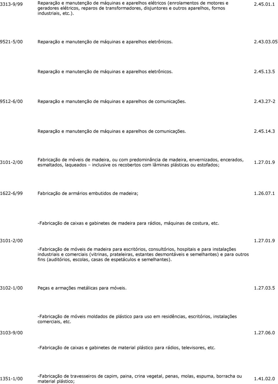 5 9512-6/00 Reparação e manutenção de máquinas e aparelhos de comunicações. 2.43.27-2 Reparação e manutenção de máquinas e aparelhos de comunicações. 2.45.14.