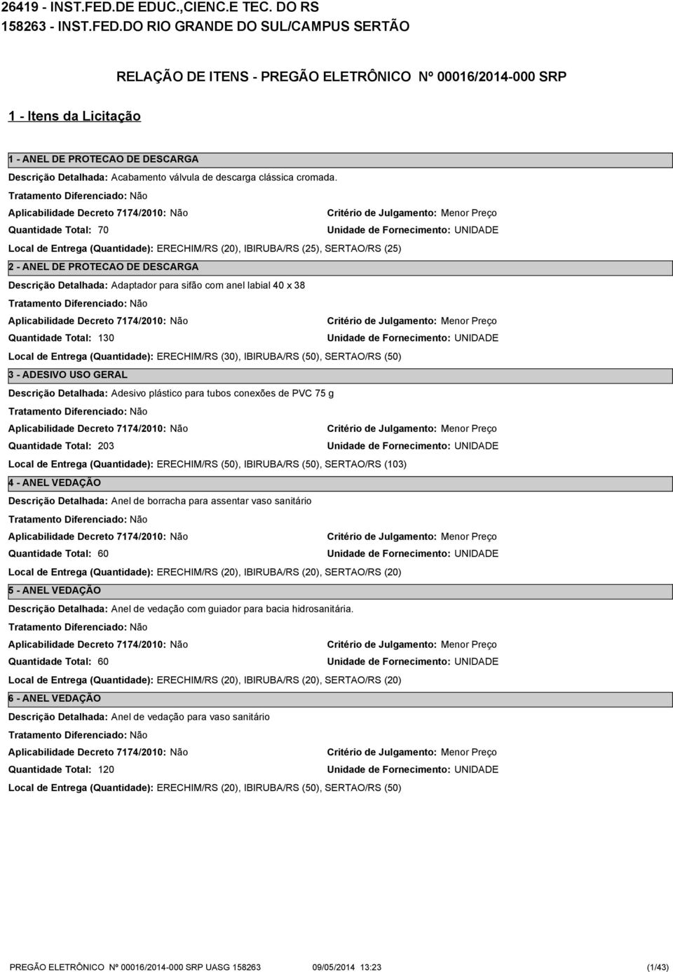 DO RIO GRANDE DO SUL/CAMPUS SERTÃO RELAÇÃO DE ITENS - PREGÃO ELETRÔNICO Nº 00016/2014-000 SRP 1 - Itens da Licitação 1 - ANEL DE PROTECAO DE DESCARGA Descrição Detalhada: Acabamento válvula de