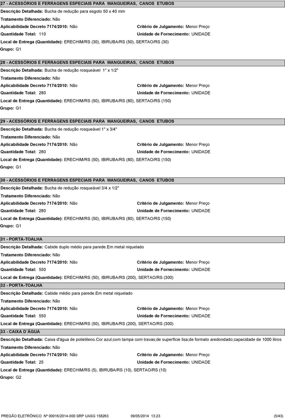 (50), IBIRUBA/RS (80), SERTAO/RS (150) Grupo: G1 29 - ACESSÓRIOS E FERRAGENS ESPECIAIS PARA MANGUEIRAS, CANOS ETUBOS Descrição Detalhada: Bucha de redução rosqueável 1" x 3/4" 280 Local de Entrega