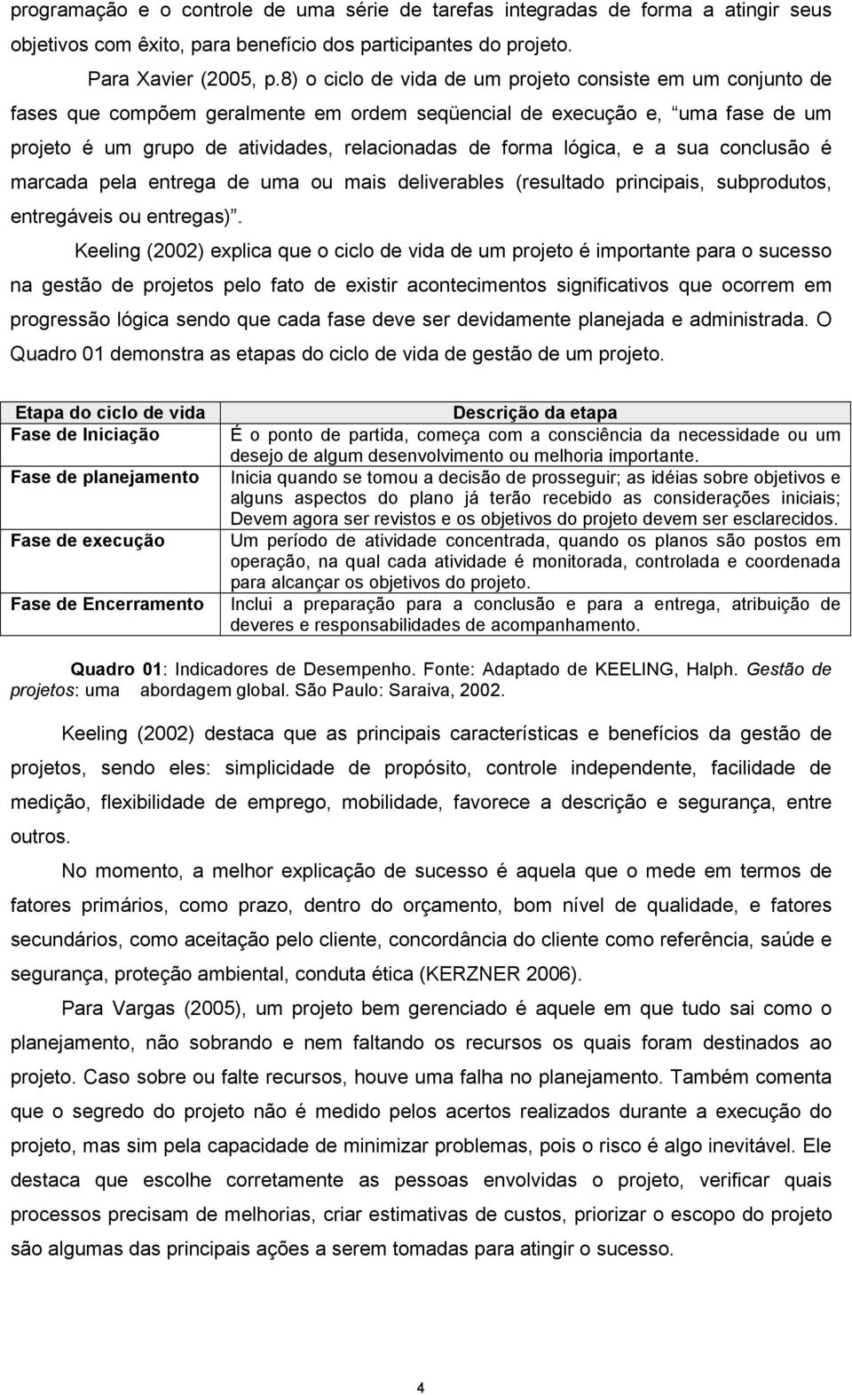 lógica, e a sua conclusão é marcada pela entrega de uma ou mais deliverables (resultado principais, subprodutos, entregáveis ou entregas).