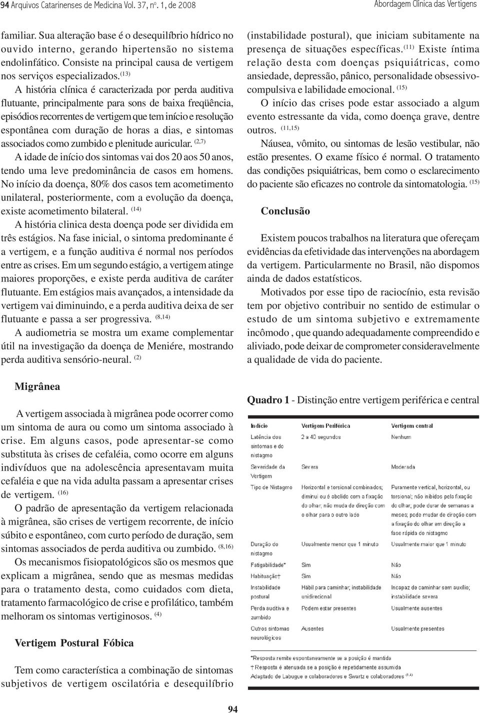 (13) A história clínica é caracterizada por perda auditiva flutuante, principalmente para sons de baixa freqüência, episódios recorrentes de vertigem que tem início e resolução espontânea com duração