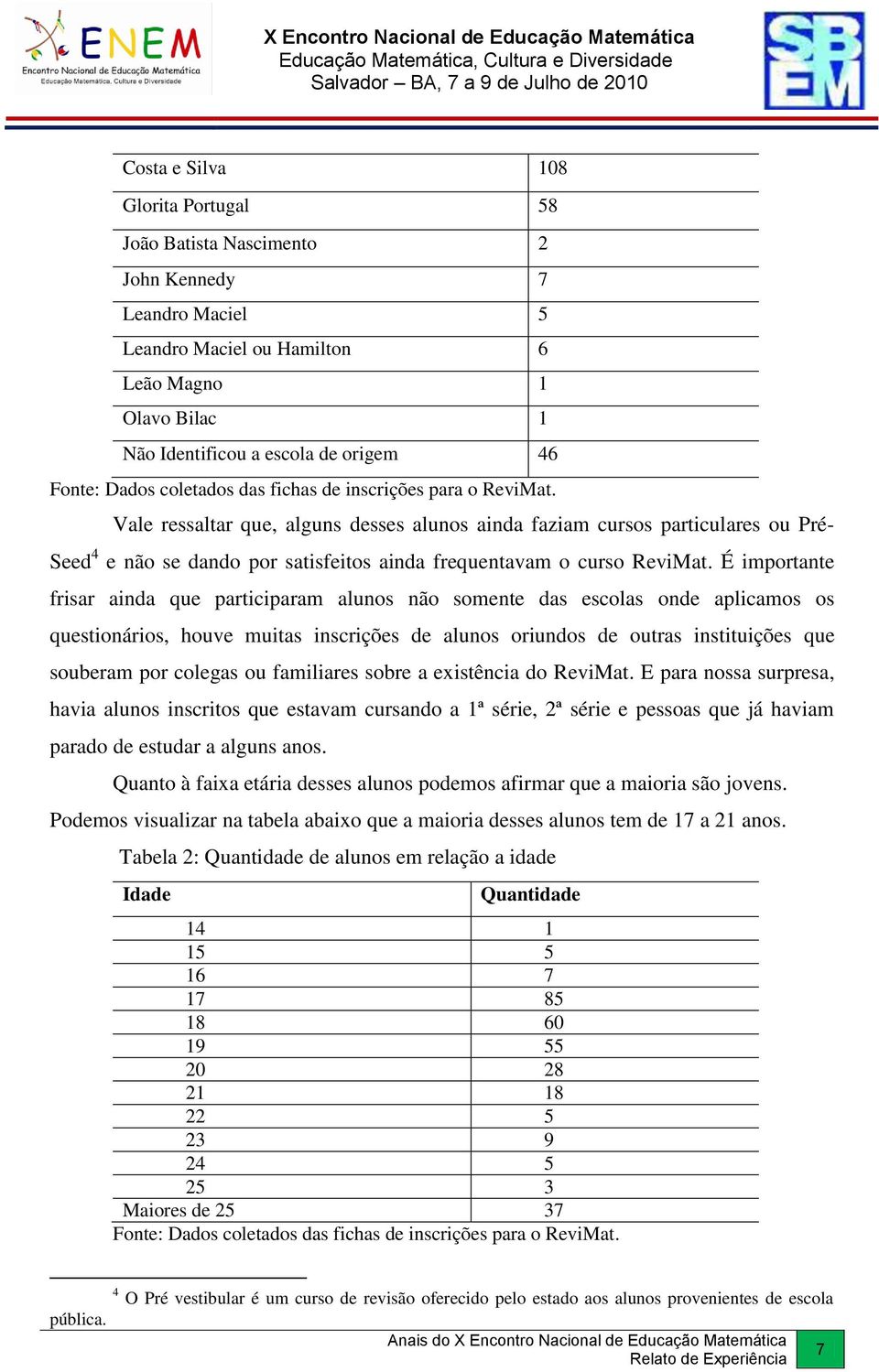 Vale ressaltar que, alguns desses alunos ainda faziam cursos particulares ou Pré- Seed 4 e não se dando por satisfeitos ainda frequentavam o curso ReviMat.