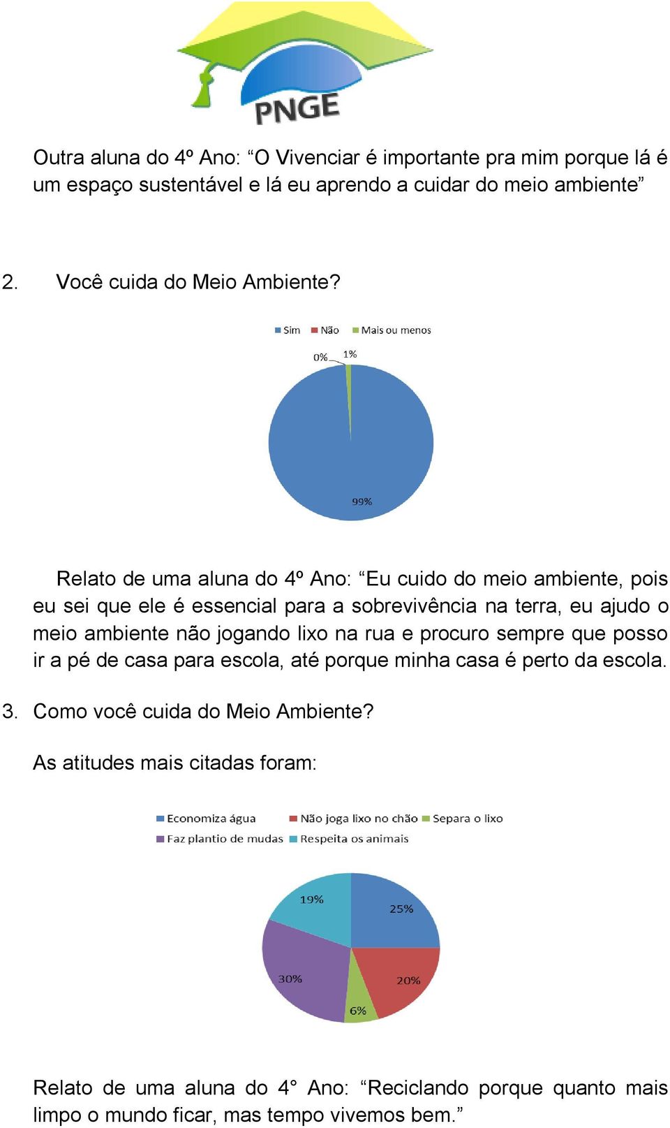 Relato de uma aluna do 4º Ano: Eu cuido do meio ambiente, pois eu sei que ele é essencial para a sobrevivência na terra, eu ajudo o meio ambiente não