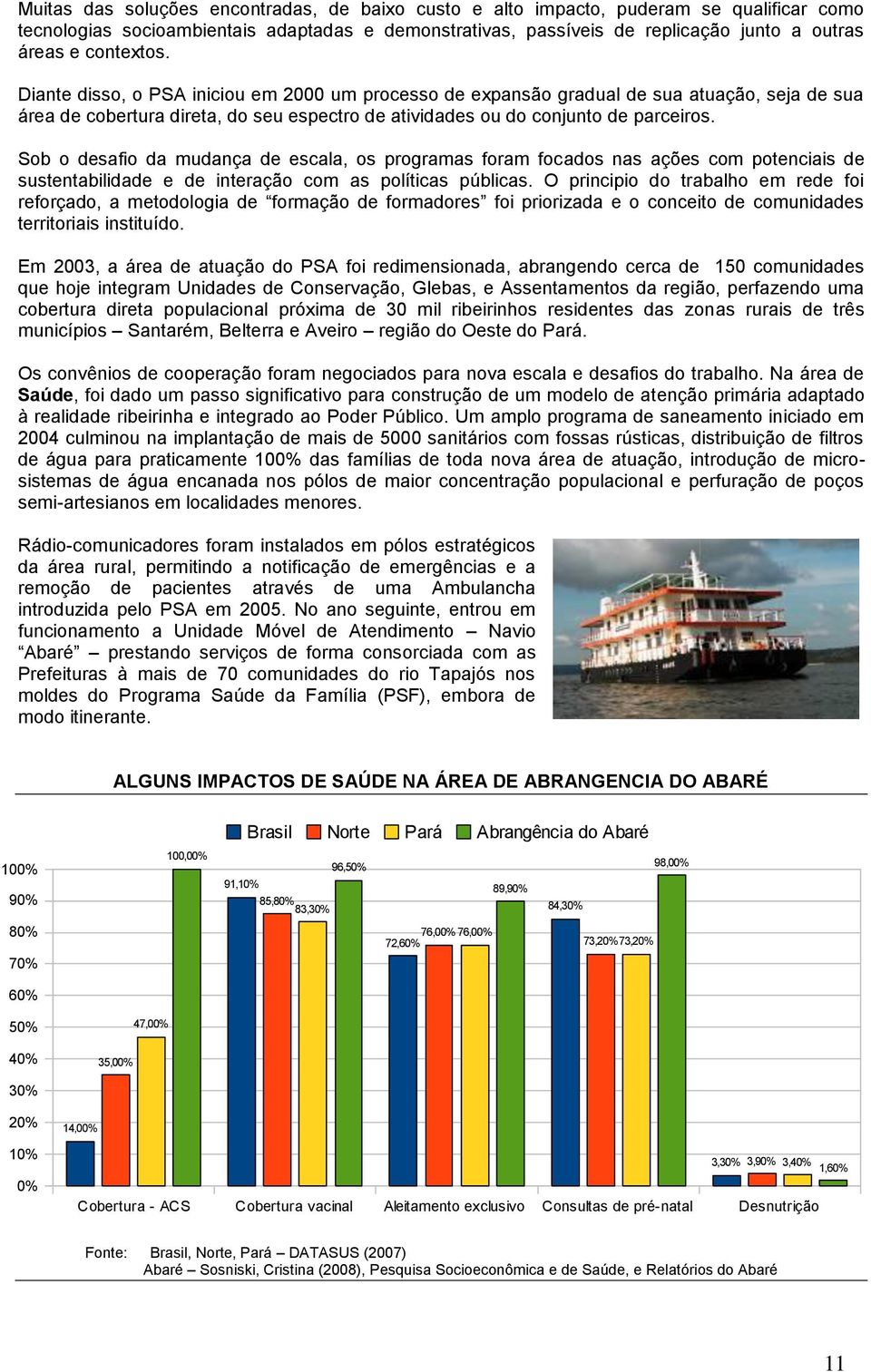 Sob o desafio da mudança de escala, os programas foram focados nas ações com potenciais de sustentabilidade e de interação com as políticas públicas.