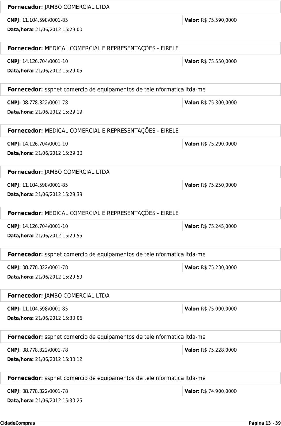 250,0000 Data/hora: 21/06/2012 15:29:39 CNPJ: 14.126.704/0001-10 Valor: R$ 75.245,0000 Data/hora: 21/06/2012 15:29:55 CNPJ: 08.778.322/0001-78 Valor: R$ 75.