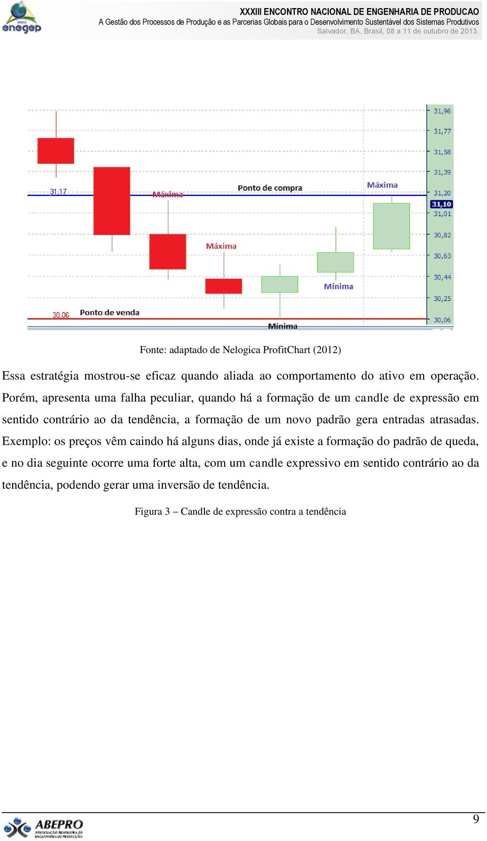 padrão gera entradas atrasadas.