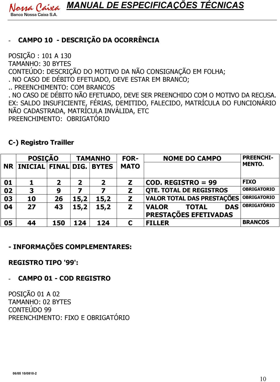 EX: SALDO INSUFICIENTE, FÉRIAS, DEMITIDO, FALECIDO, MATRÍCULA DO FUNCIONÁRIO NÃO CADASTRADA, MATRÍCULA INVÁLIDA, ETC C-) Registro Trailler POSIÇÃO TAMANHO FOR- NOME DO CAMPO NR INICIAL FINAL DIG.