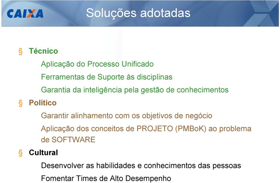 alinhamento com os objetivos de negócio Aplicação dos conceitos de PROJETO (PMBoK) ao