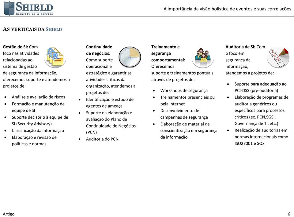 suporte operacional e estratégico a garantir as atividades criticas da organização, atendemos a projetos de: Identificação e estudo de agentes de ameaça Suporte na elaboração e avaliação do Plano de