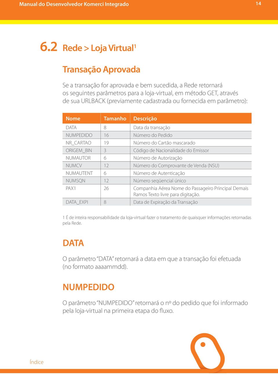 Nacionalidade do Emissor NUMAUTOR 6 Número de Autorização NUMCV 12 Número do Comprovante de Venda (NSU) NUMAUTENT 6 Número de Autenticação NUMSQN 12 Número seqüencial único PAX1 26 Companhia Aérea