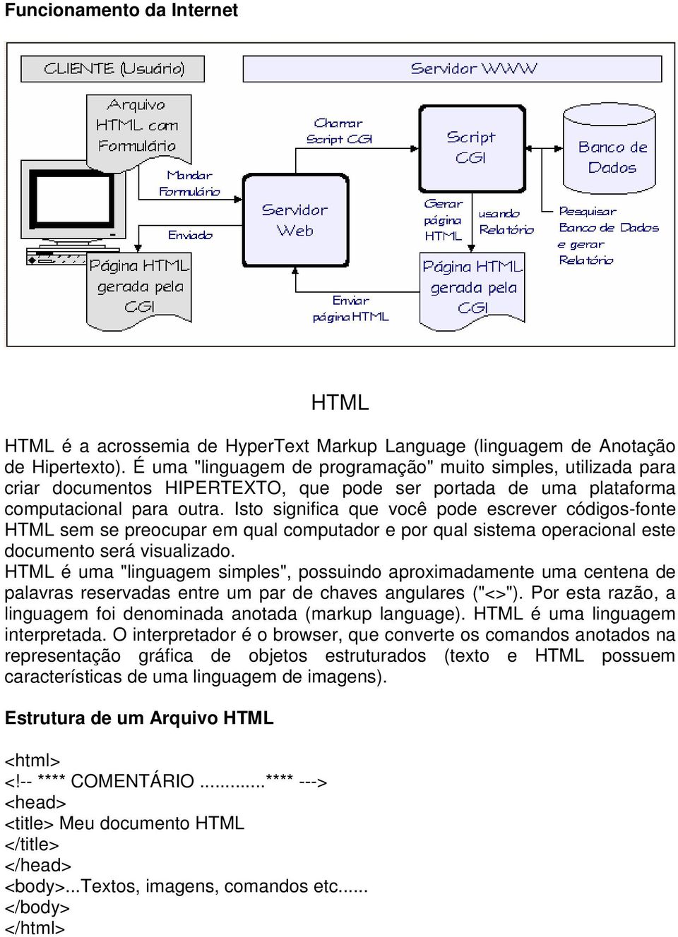 Isto significa que você pode escrever códigos-fonte HTML sem se preocupar em qual computador e por qual sistema operacional este documento será visualizado.