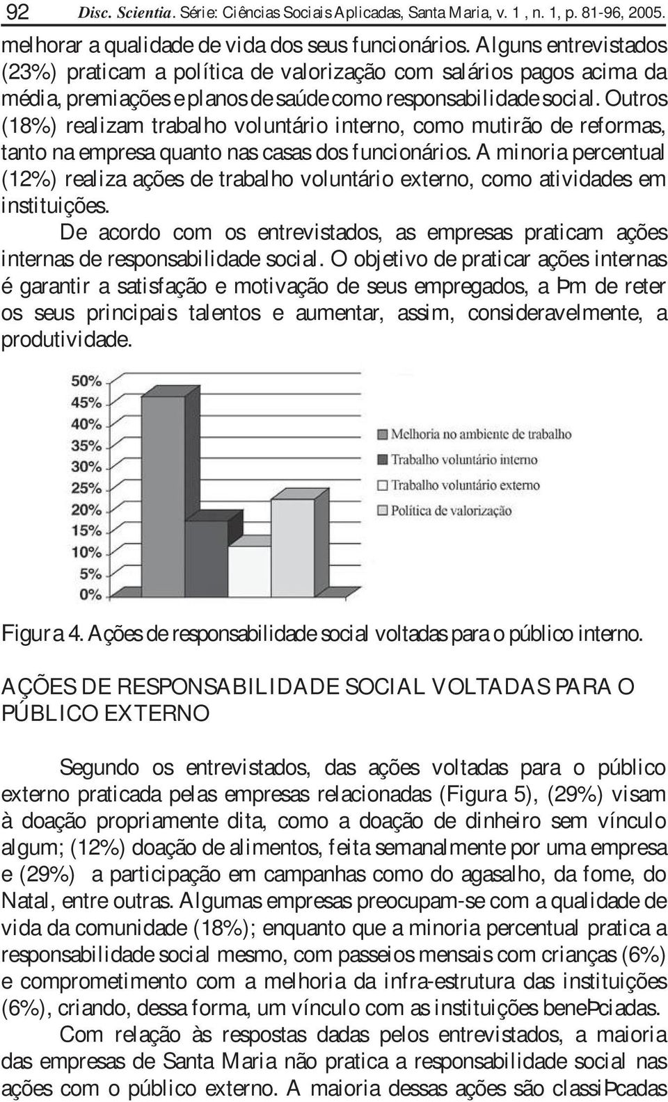 Outros (18%) realizam trabalho voluntário interno, como mutirão de reformas, tanto na empresa quanto nas casas dos funcionários.
