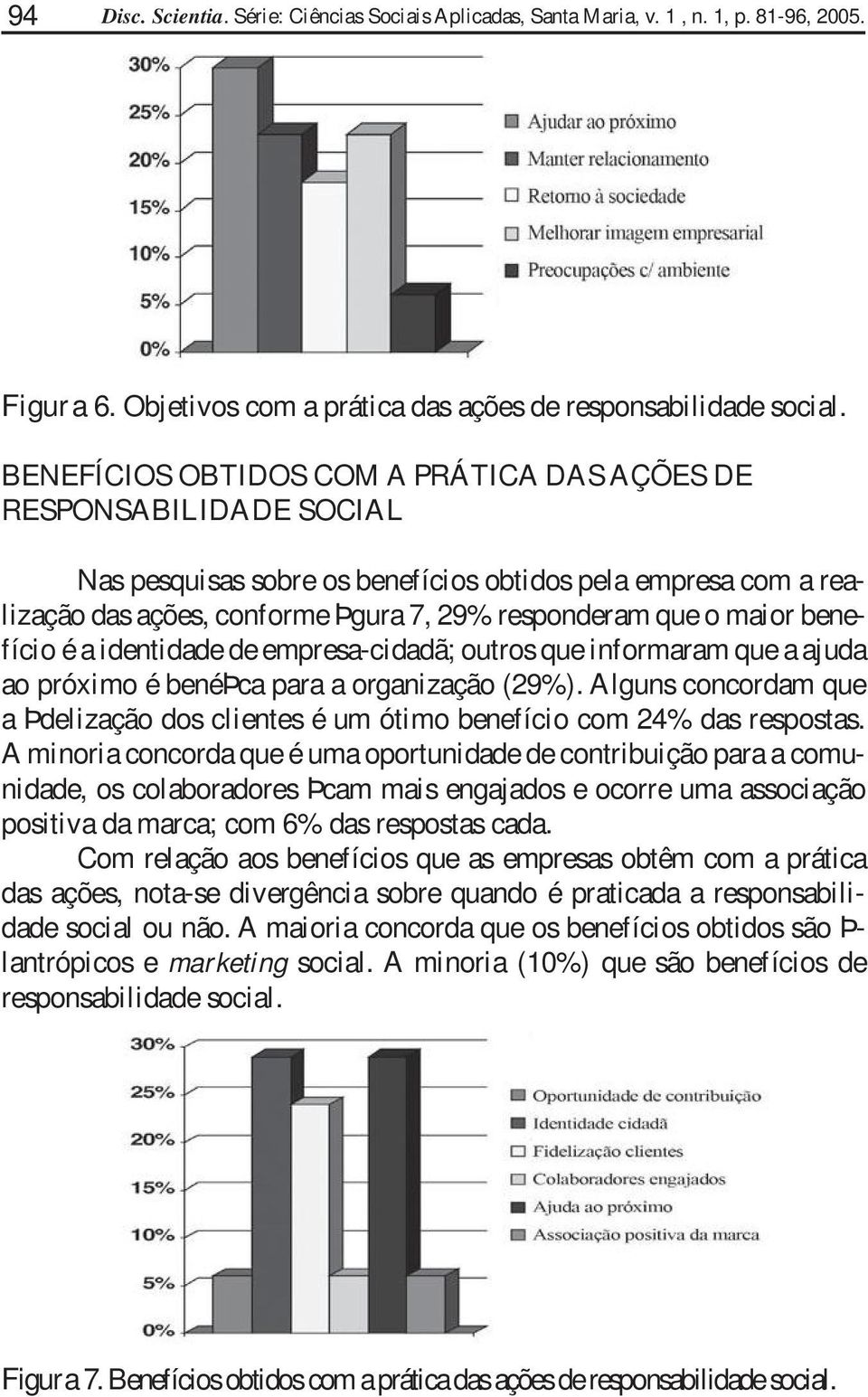 benefício é a identidade de empresa-cidadã; outros que informaram que a ajuda ao próximo é benéþca para a organização (29%).