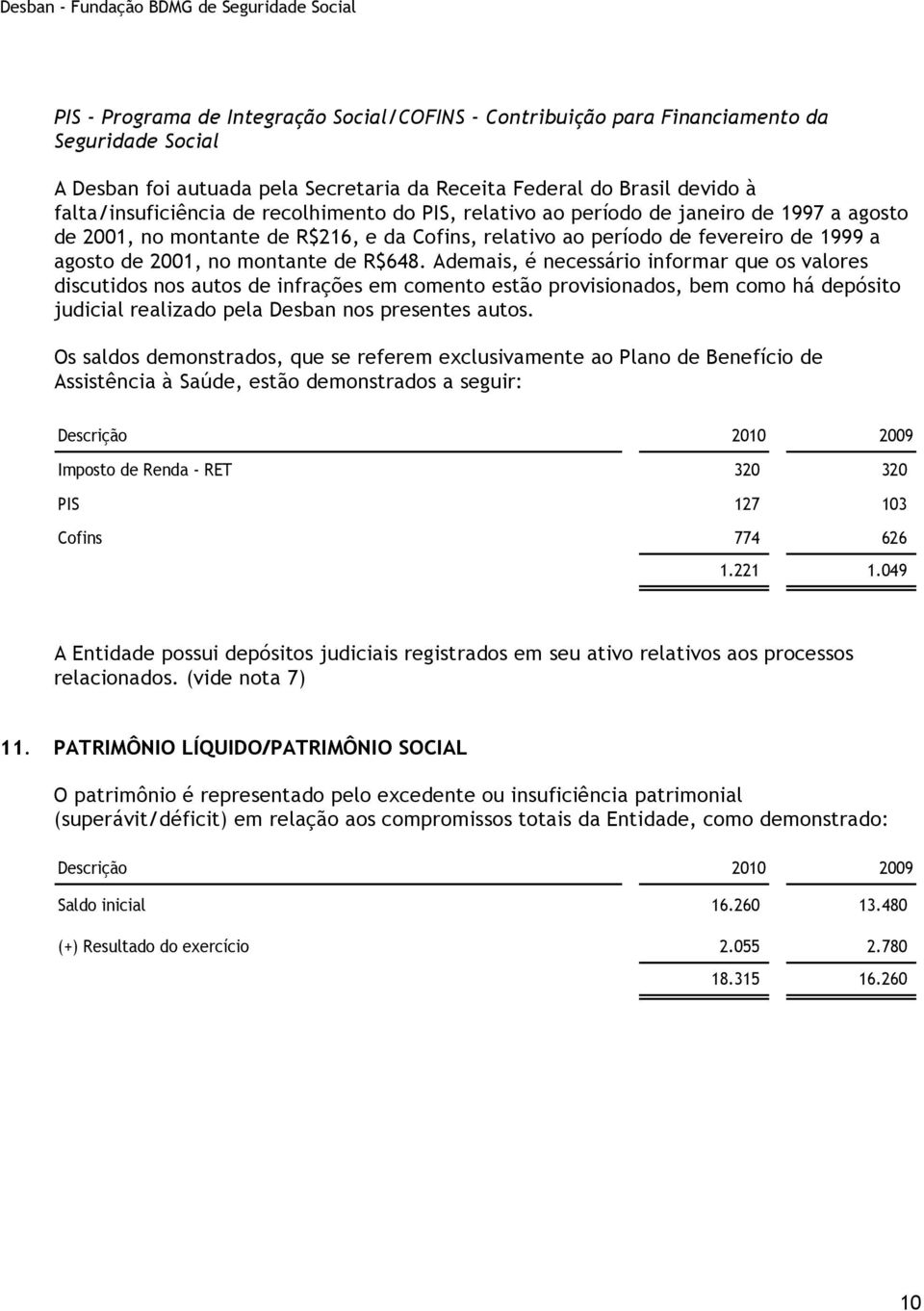 Ademais, é necessário informar que os valores discutidos nos autos de infrações em comento estão provisionados, bem como há depósito judicial realizado pela Desban nos presentes autos.